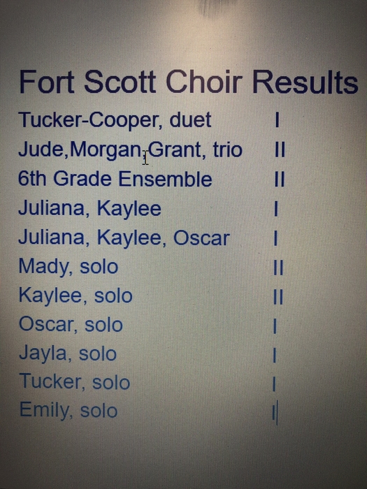 Fort Scott Music Festival results